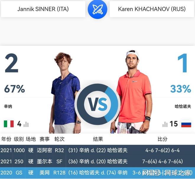 他们的防守 他们的防守