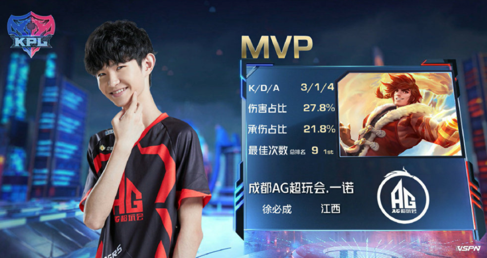 比赛经验和 比赛经验和