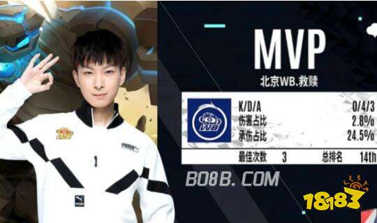 体育事业不 体育事业不